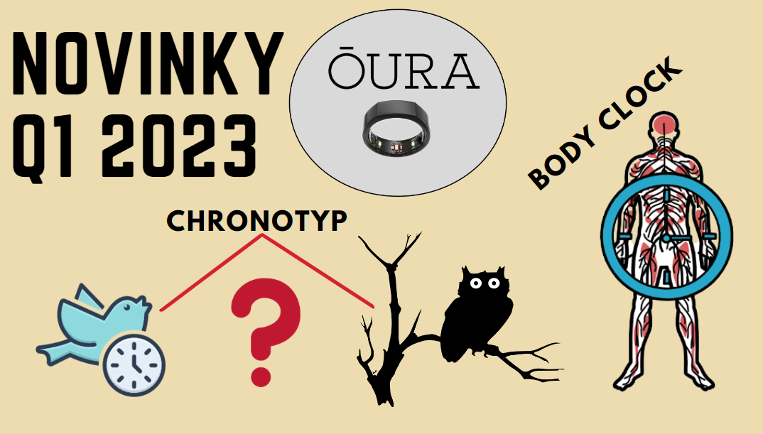 Oura Ring Q4 2023 - Circles, stres, tagy, experimenty a další novinky