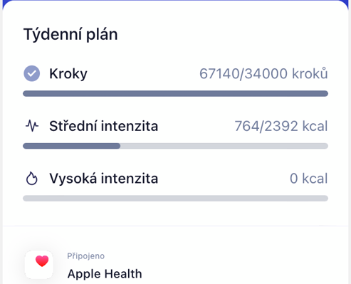 Elonga - MySasy pro masy? Nejkomplexnější recenze