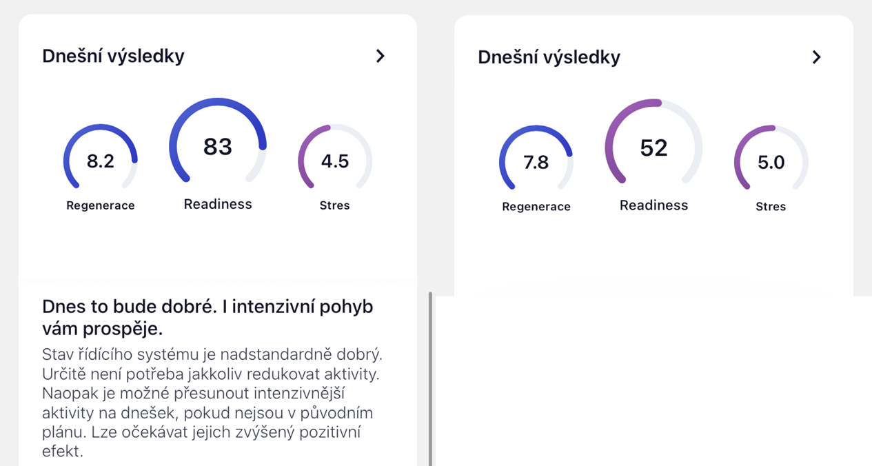 Odhalí Chytrý prsten nastávající virózu? 🤒A co Elonga?