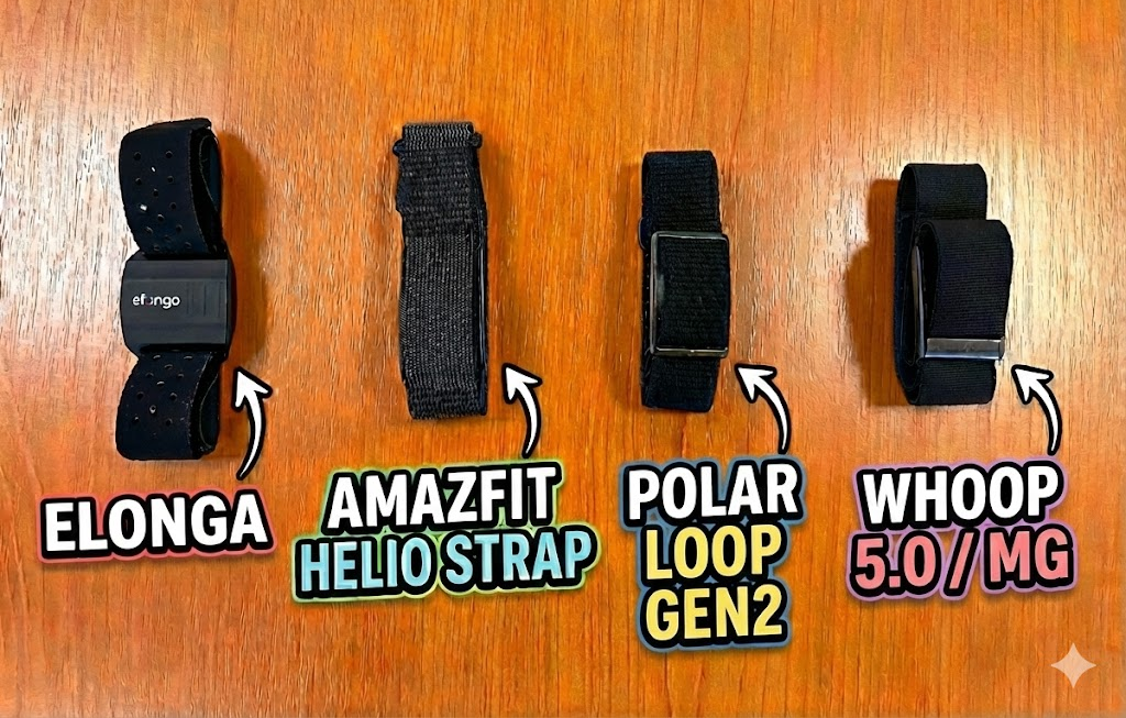 Elonga, Amazfit, Polar a Whoop – který je nejpřesnější?