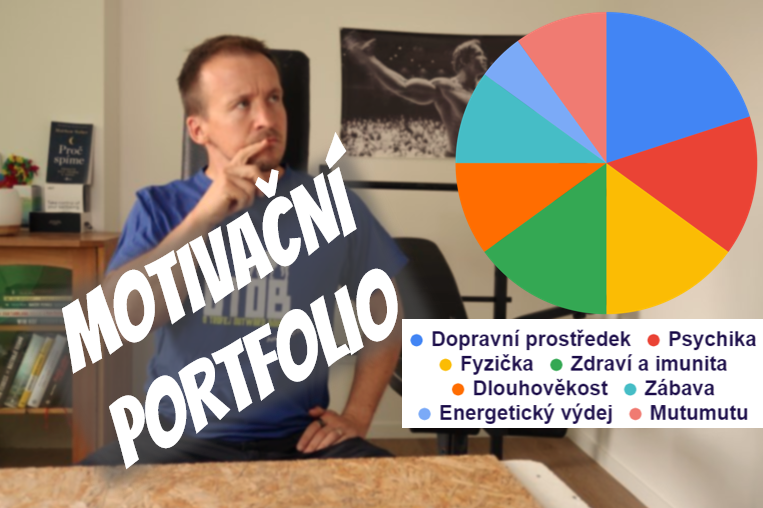 Motivační pohybové portfolio