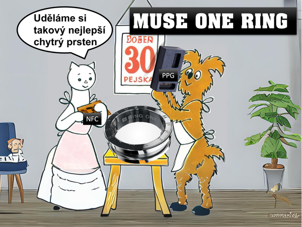 Muse One Ring - Očekávačka - Prsten, který umí "všechno" ?!